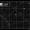 CMAT01 | Scale Modellers Supply SMS Premium Cutting Mat A4 Black